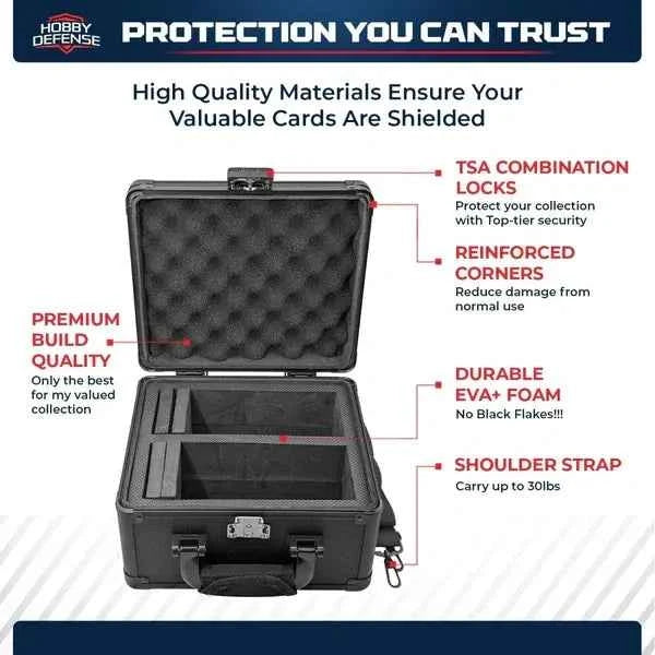 Hobby Defense 3 Row Carry Case