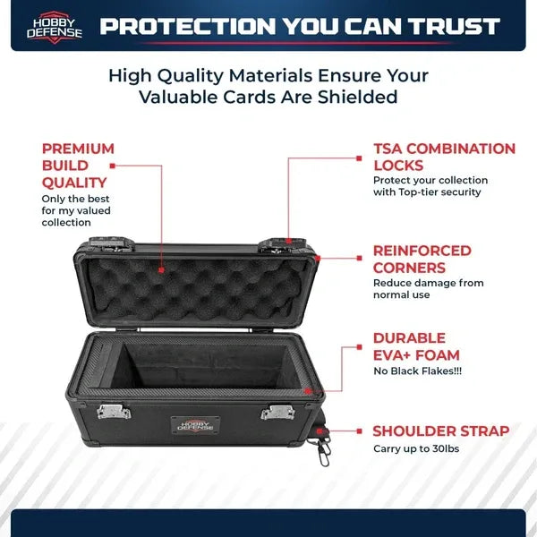 Hobby Defense 1 Row Carry Case