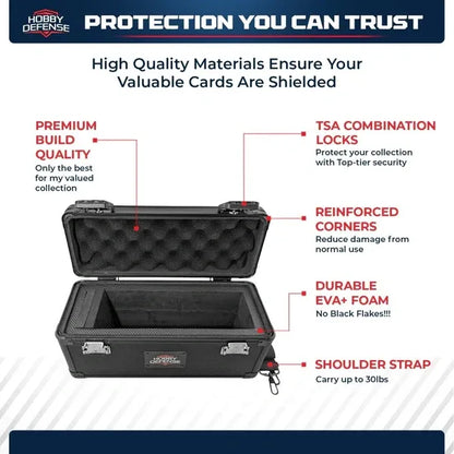 Hobby Defense 1 Row Carry Case